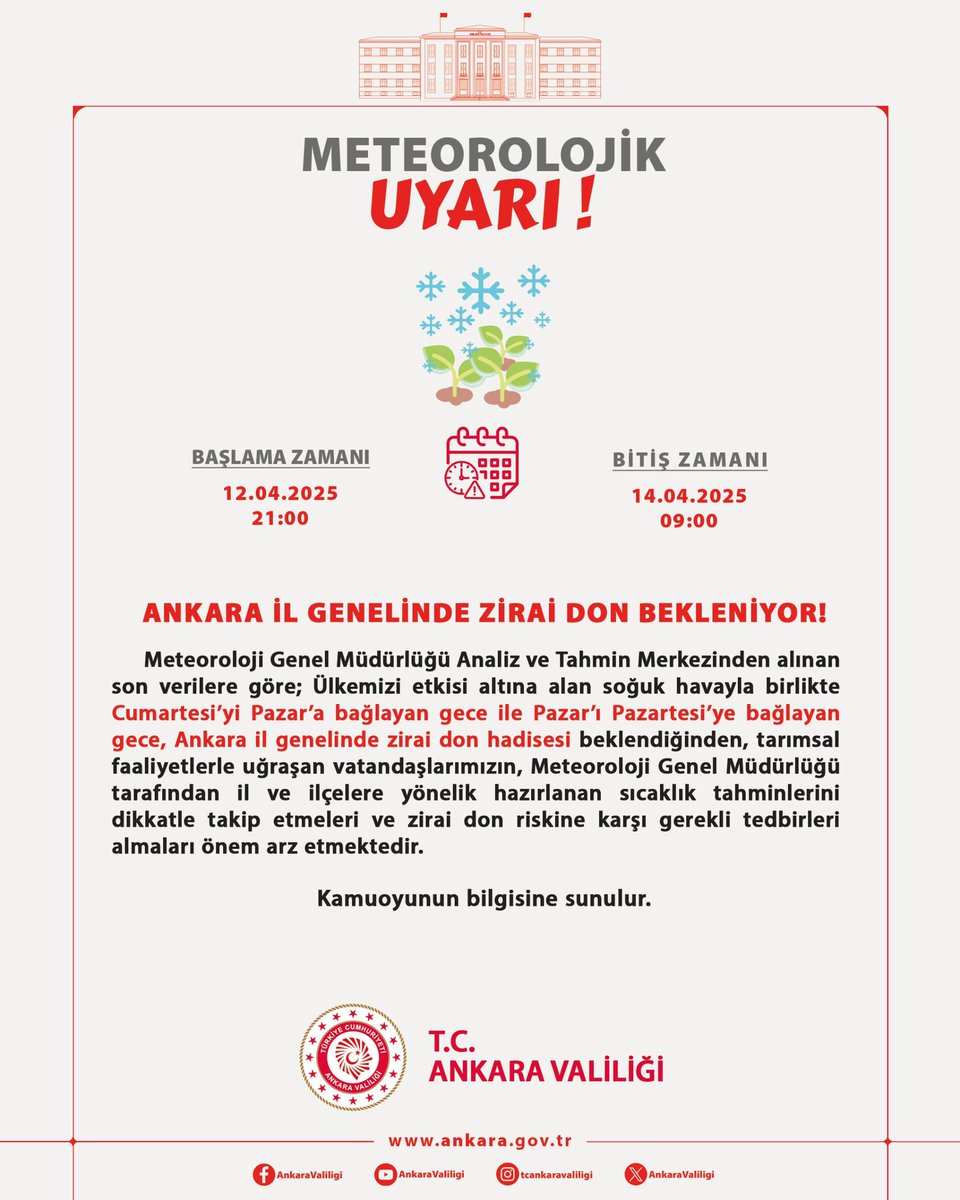 Ankara'da Zirai Don Riski: Tarım Verimi Tehlike Altında