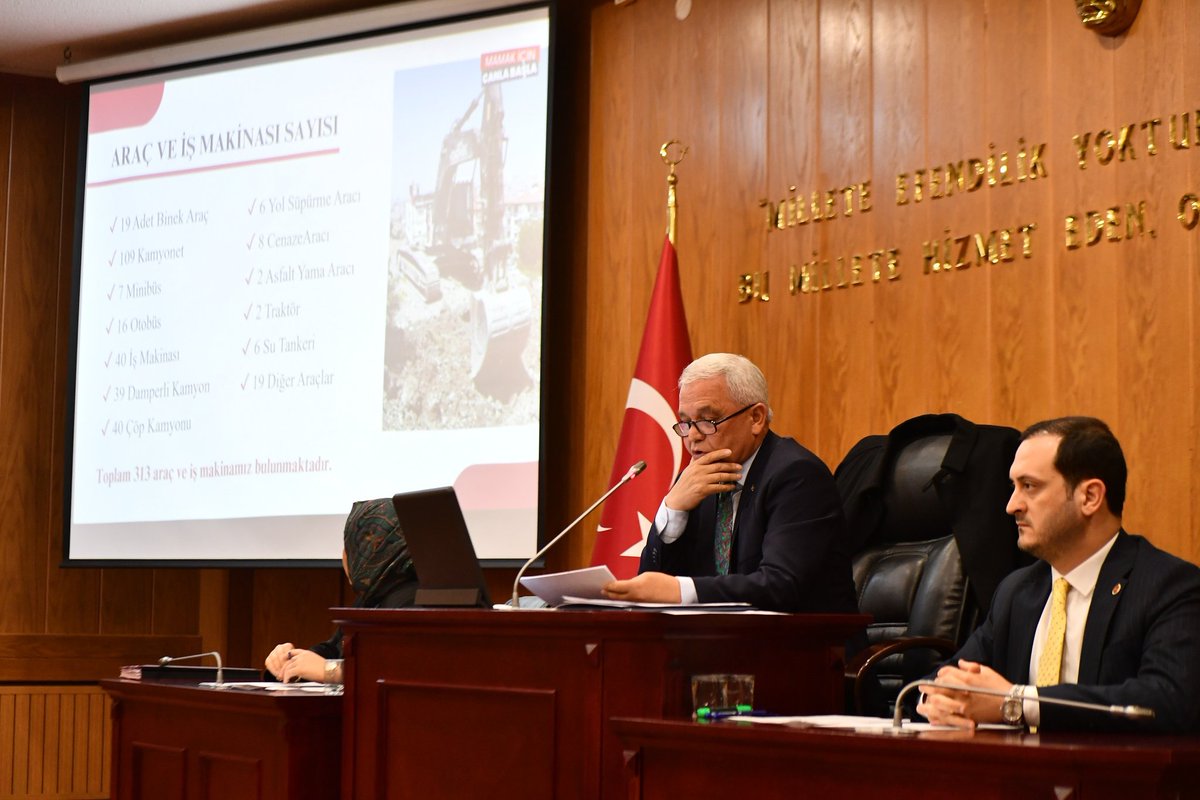 Mamak Belediyesi 2024 Faaliyet Raporu Meclis Tarafından Kabul Edildi