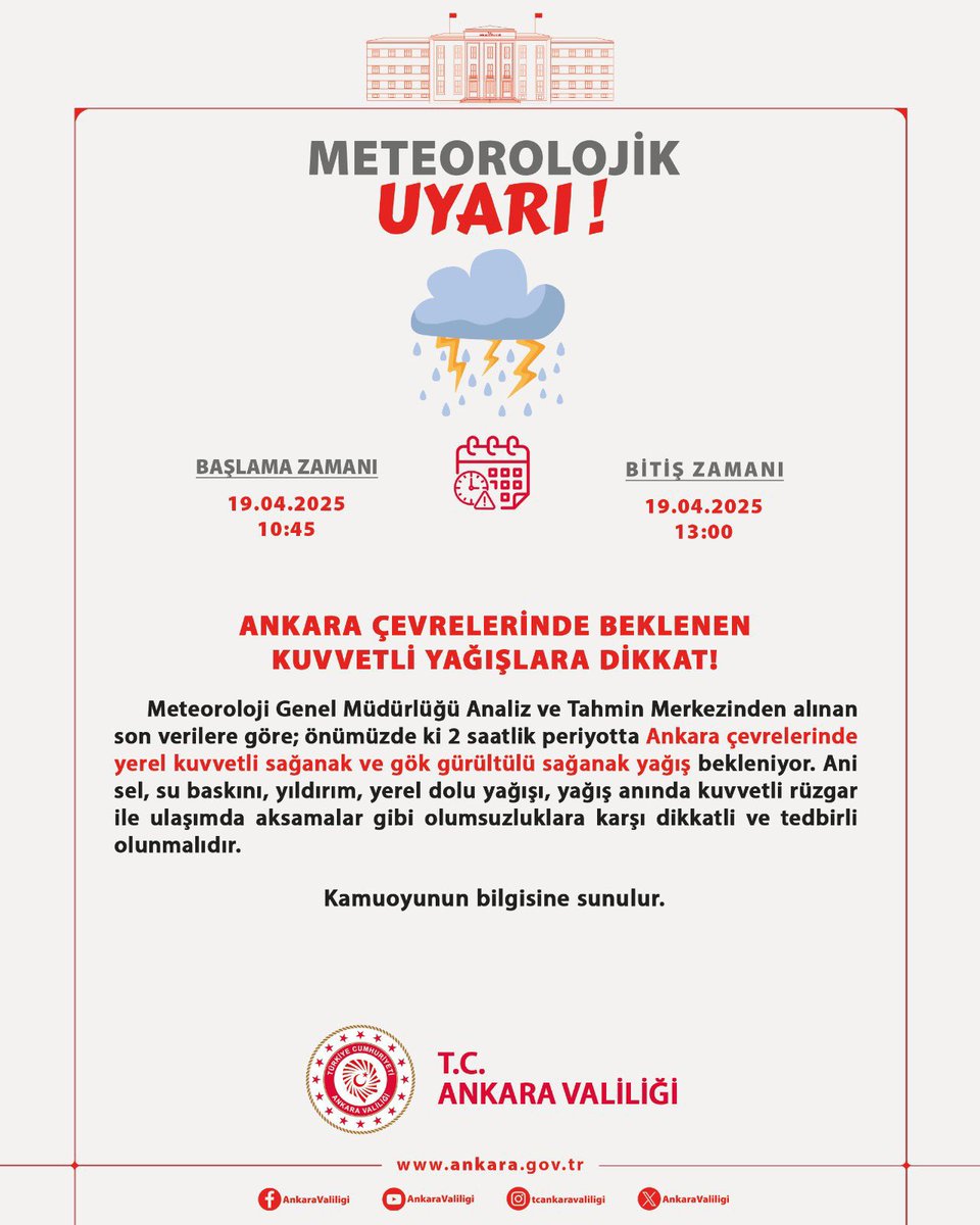 Pursaklar'da Şiddetli Yağış Uyarısı: Sel Riskine Dikkat