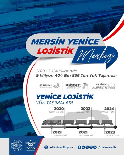 TCDD Taşımacılık, Yenice Lojistik Merkezi ile Akdeniz Bölgesi Taşımacılığını Güçlendiriyor