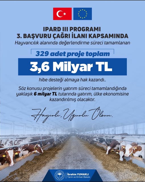 Ankara TKDK'dan Kırsal Kalkınmaya 3,6 Milyar TL'lik Hibe Desteği