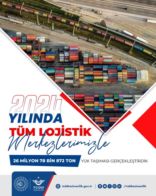 TCDD Taşımacılık 2024 Yük Taşımacılığında Başarı Grafiği Çizdi